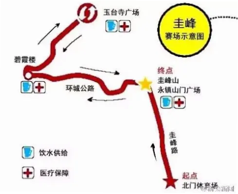 如何避开赛场管制？远端换乘与加密公交指南