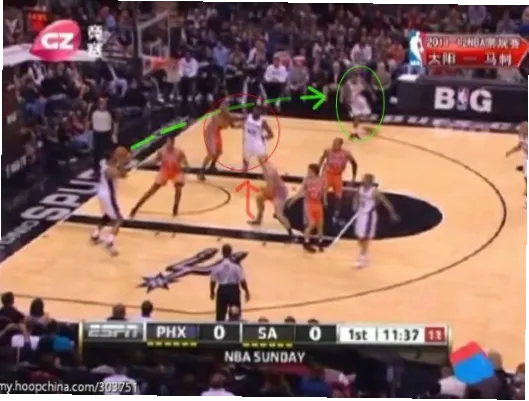 NBA三角进攻为何被神化？解密空间与决策真谛